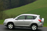 zum RAV4